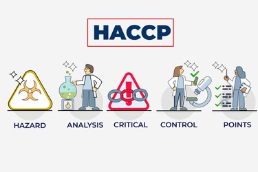 The Ultimate Guide to HACCP Certification